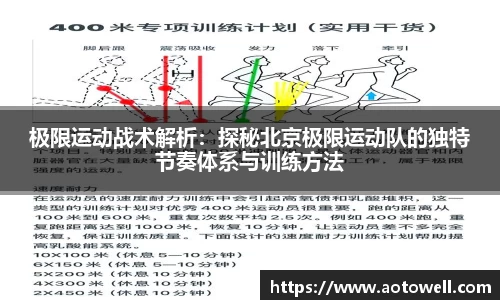 极限运动战术解析：探秘北京极限运动队的独特节奏体系与训练方法