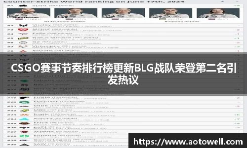 CSGO赛事节奏排行榜更新BLG战队荣登第二名引发热议