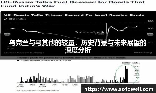 乌克兰与马其他的较量：历史背景与未来展望的深度分析