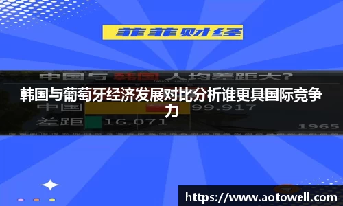 韩国与葡萄牙经济发展对比分析谁更具国际竞争力